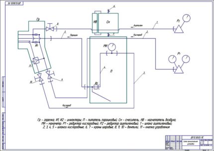 Принципиальная схема установки для газотермического напыления