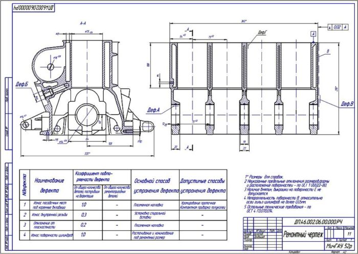 Ремонтный чертеж двигателя ВАЗ-2108
