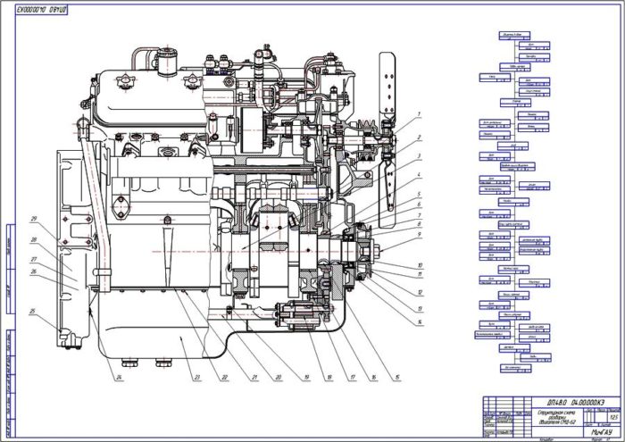 Чертеж структурной схемы разборки двигателя СМД-62