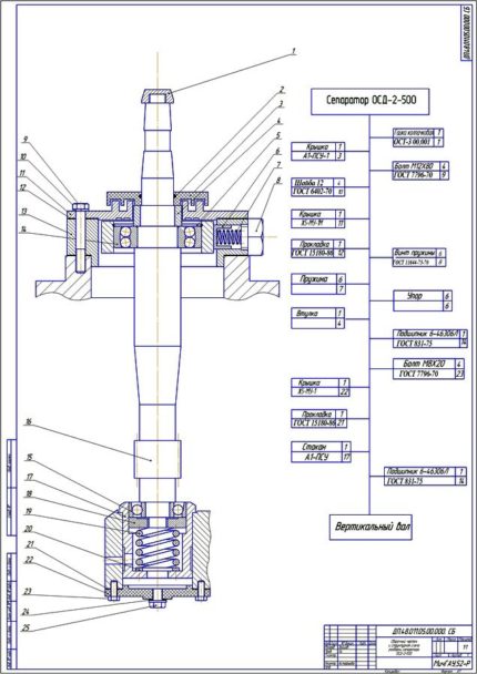 Чертеж структурной схемы разборки сепаратора ОСД-2-500