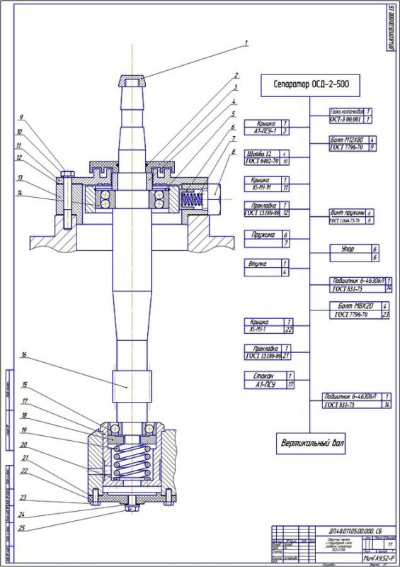 Чертеж структурной схемы разборки сепаратора ОСД-2-500