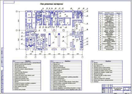 Чертеж плана ремонтной мастерской