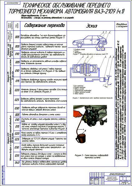 Чертеж технологической карты регулировки и ремонта тормозов ВАЗ-2109