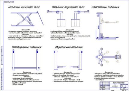 Чертеж подъемника одностоечного