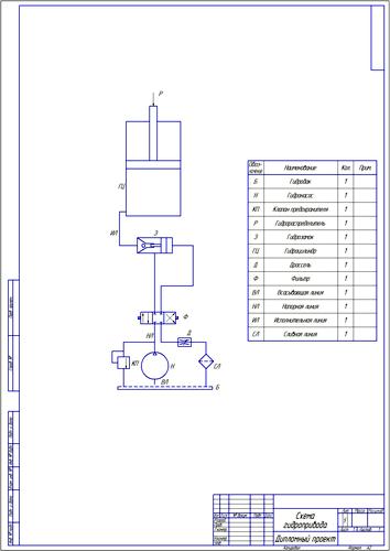 Схема гидропривода ЗиЛ-130