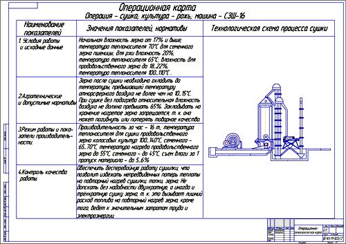 Операционно-технологическая карта сушилки СЗШ-16 cdw dwg Операционно-технологическая карта сушилки СЗШ-16