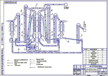 Схема рабочего процесса сушилки СЗШ-16