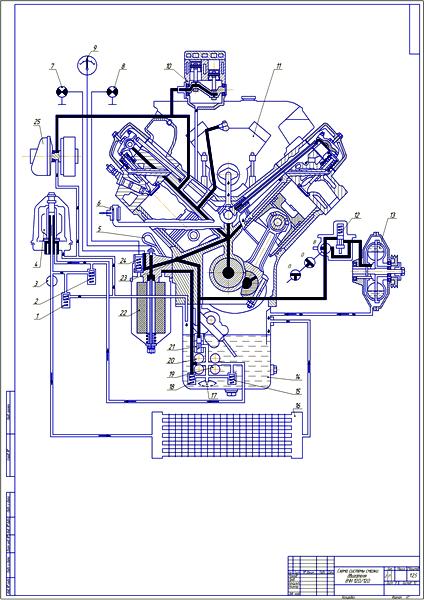 Схема системы смазки двигателя КамАЗ-740