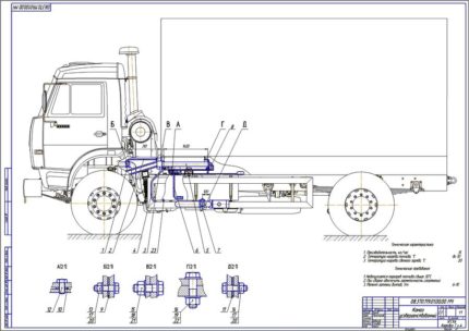 Чертеж КамАЗа