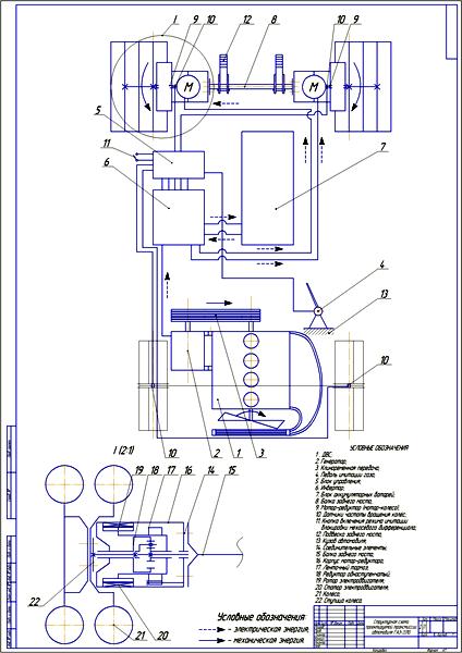 Чертеж структурной схемы трансмиссии ГАЗ-3310
