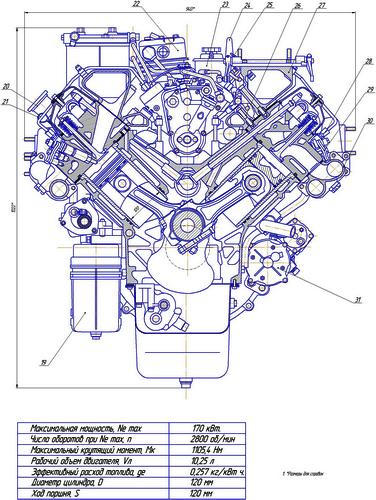 Чертеж двигателя КамАЗ-740 в поперечном разрезе