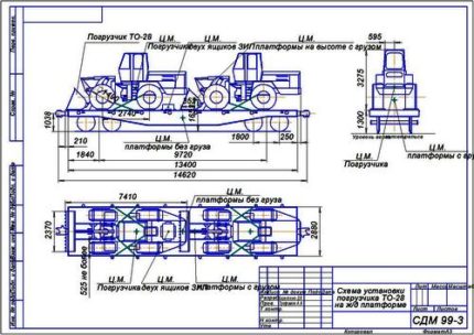 Схема установки погрузчика ТО-28 на жд-платформе